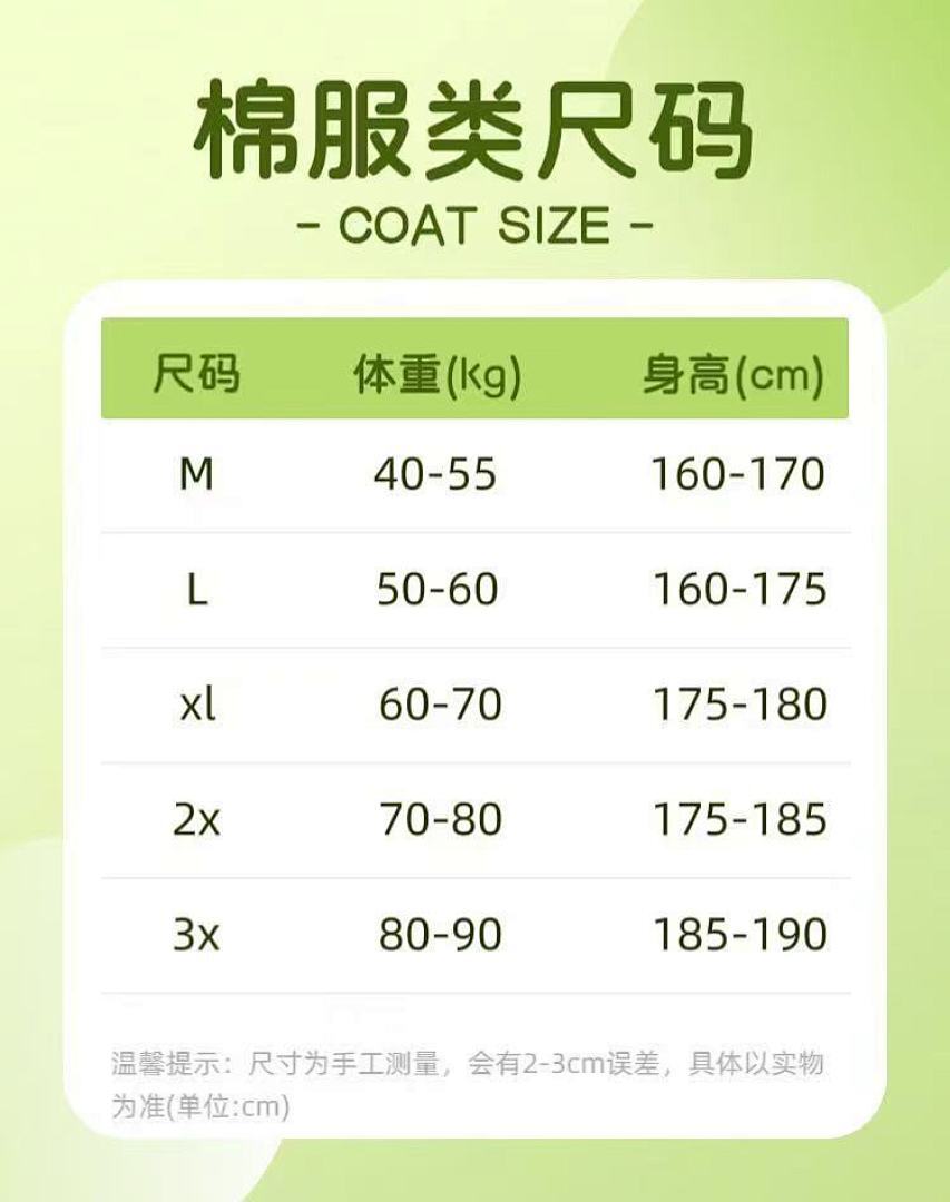 Compression Training Set V316
